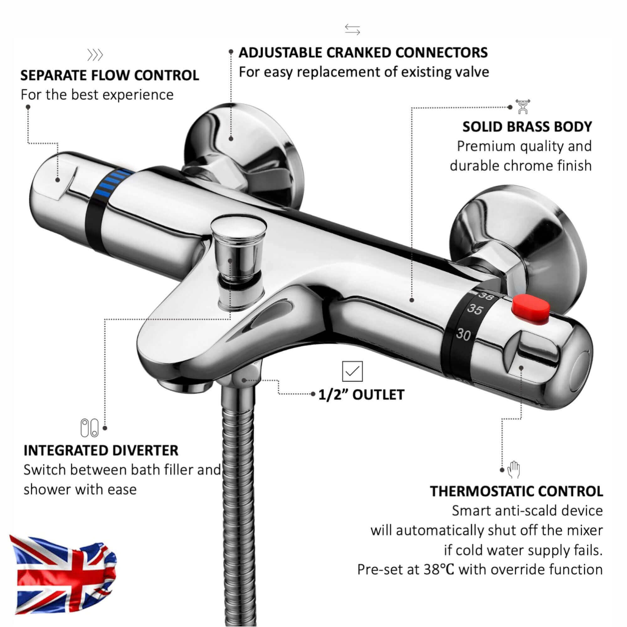 Luna thermostatic bath shower mixer tap wall mount - chrome (no handset)