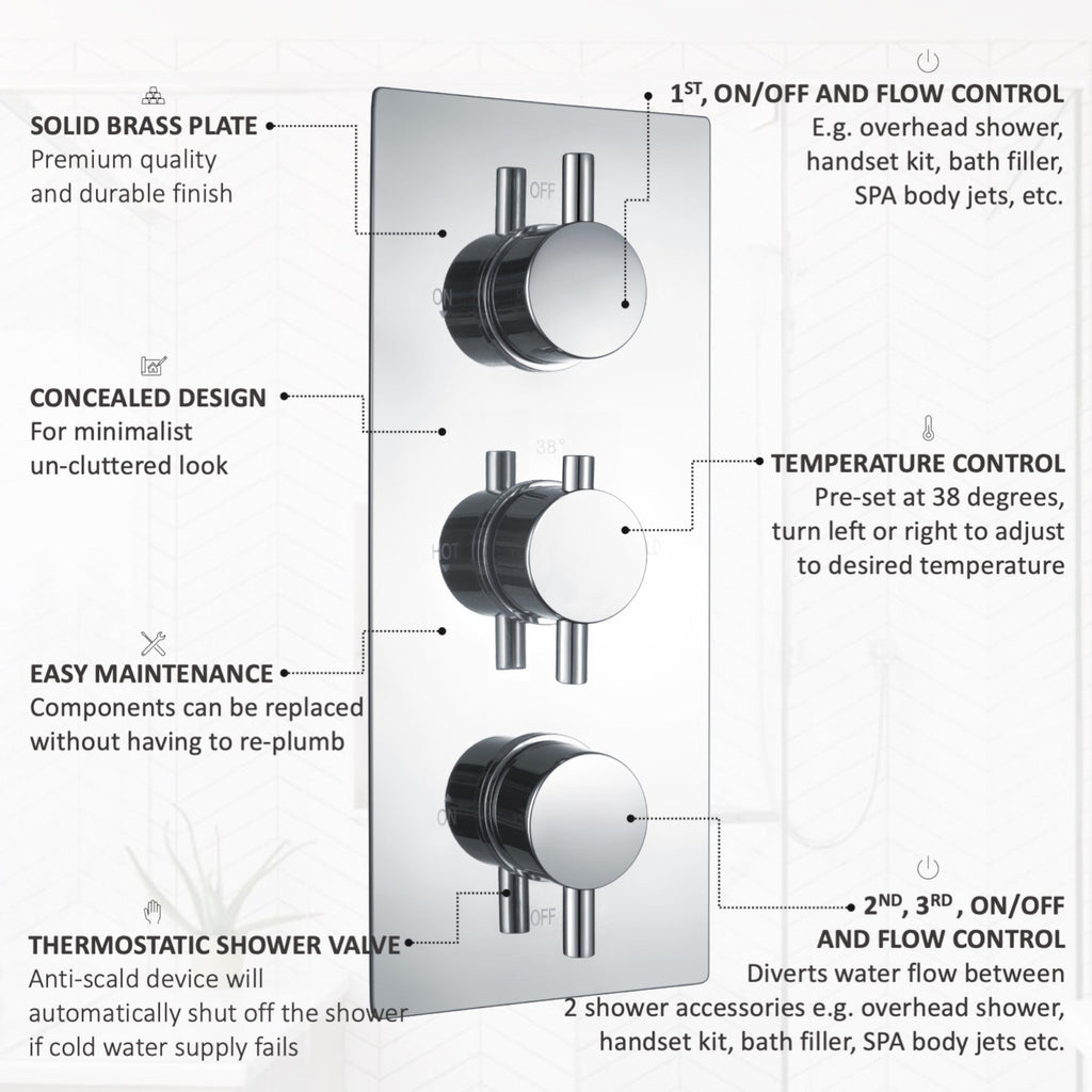 Naples Contemporary Round Concealed Thermostatic Shower Set Incl. Triple Diverter Valve, Wall Fixed 8" Shower Head, Handshower Kit, Bath Filler Waste with Overflow - Chrome (3 Outlet)