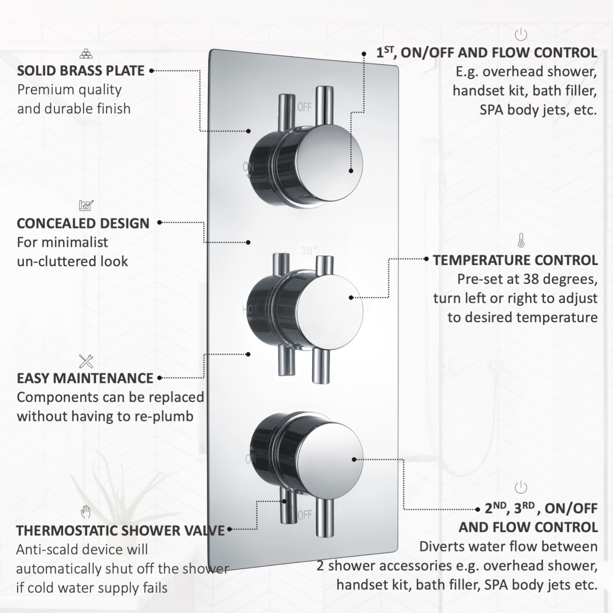 Naples Contemporary Round Concealed Thermostatic Shower Set Incl. Triple Diverter Valve, Wall Fixed 8" Shower Head, Handshower Kit, Bath Filler Waste with Overflow - Chrome (3 Outlet)