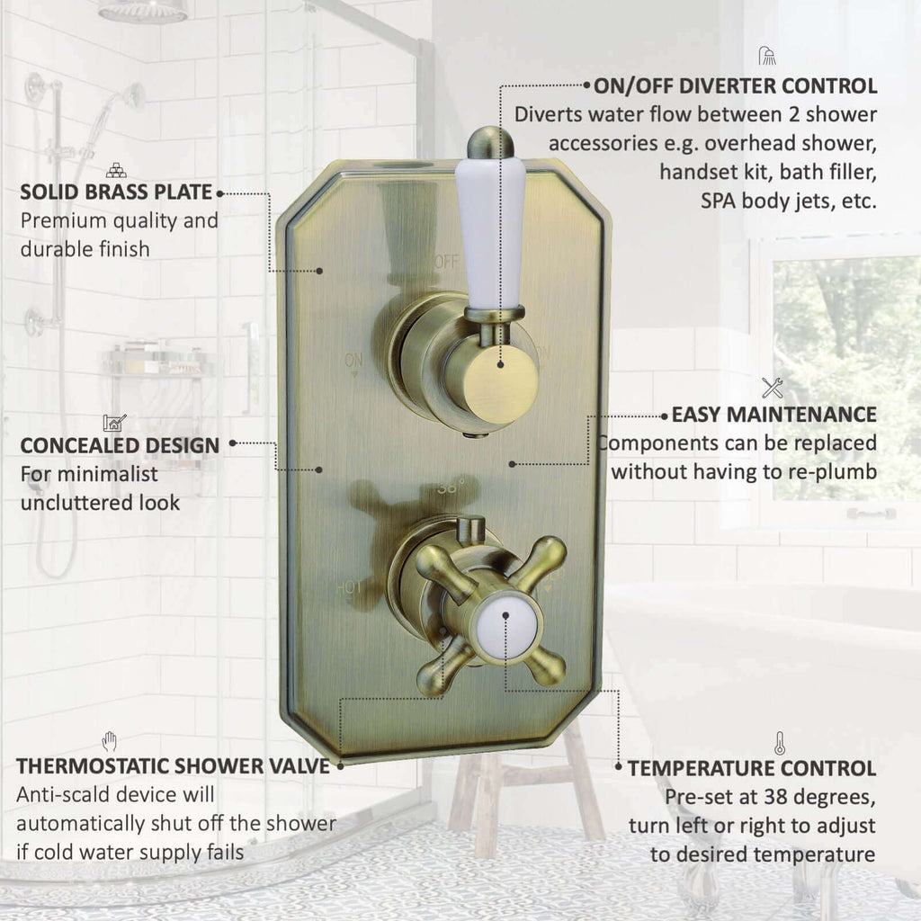 Regent Traditional Crosshead And White Lever Concealed Thermostatic Shower Set Incl. Twin Valve, Wall Fixed 8" Shower Head, Slider Rail Kit - Antique Brass (2 Outlet)