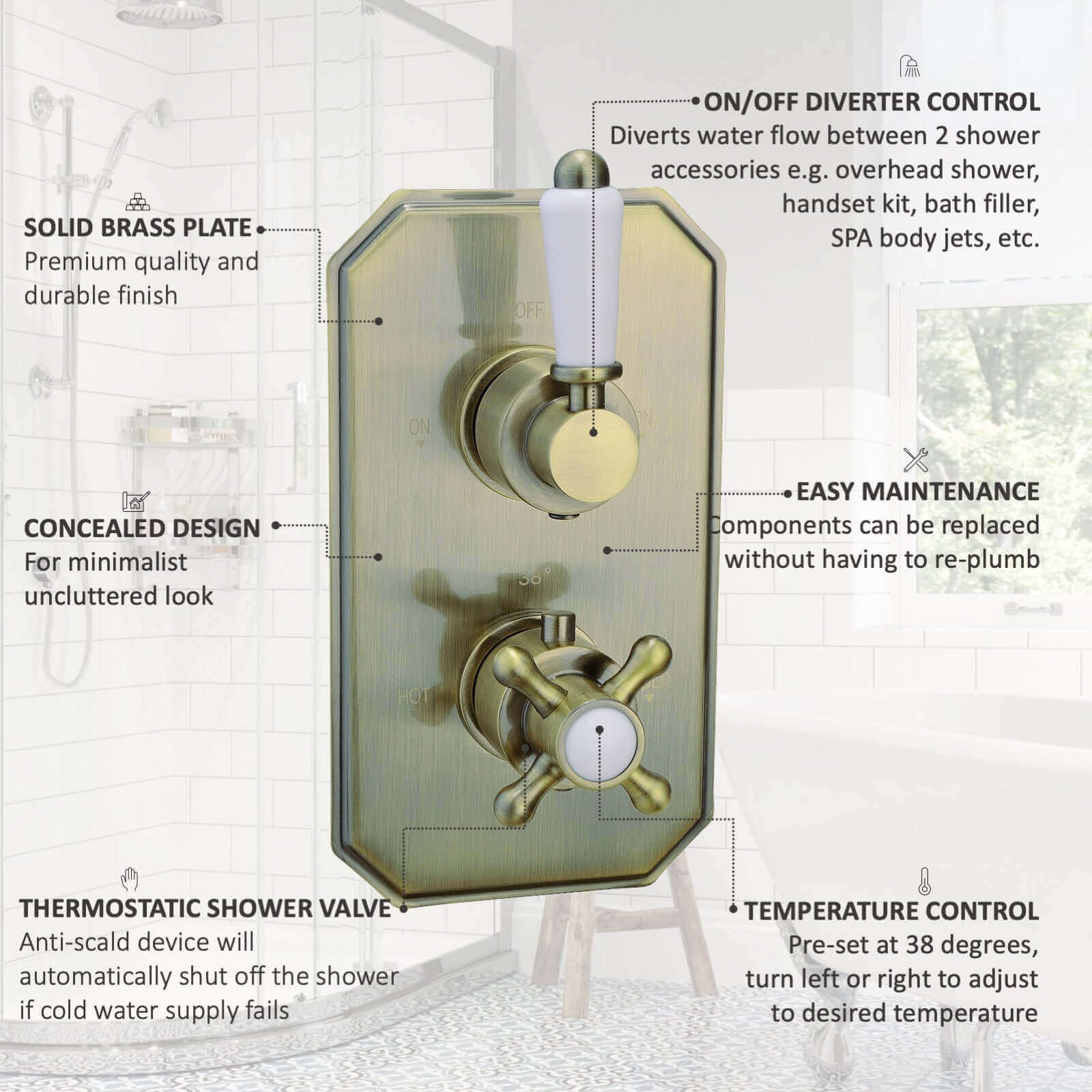 Regent Traditional Crosshead And White Lever Concealed Thermostatic Shower Set Incl. Twin Valve, Wall Fixed 8" Shower Head, Slider Rail Kit - Antique Brass (2 Outlet)