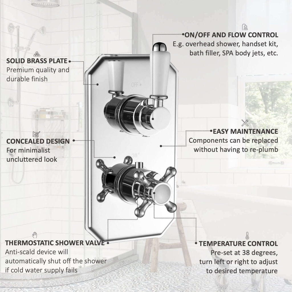 Regent Traditional Crosshead And White Lever Concealed Thermostatic Shower Set Wall Fixed 8" Shower Head - Chrome (1 Outlet)