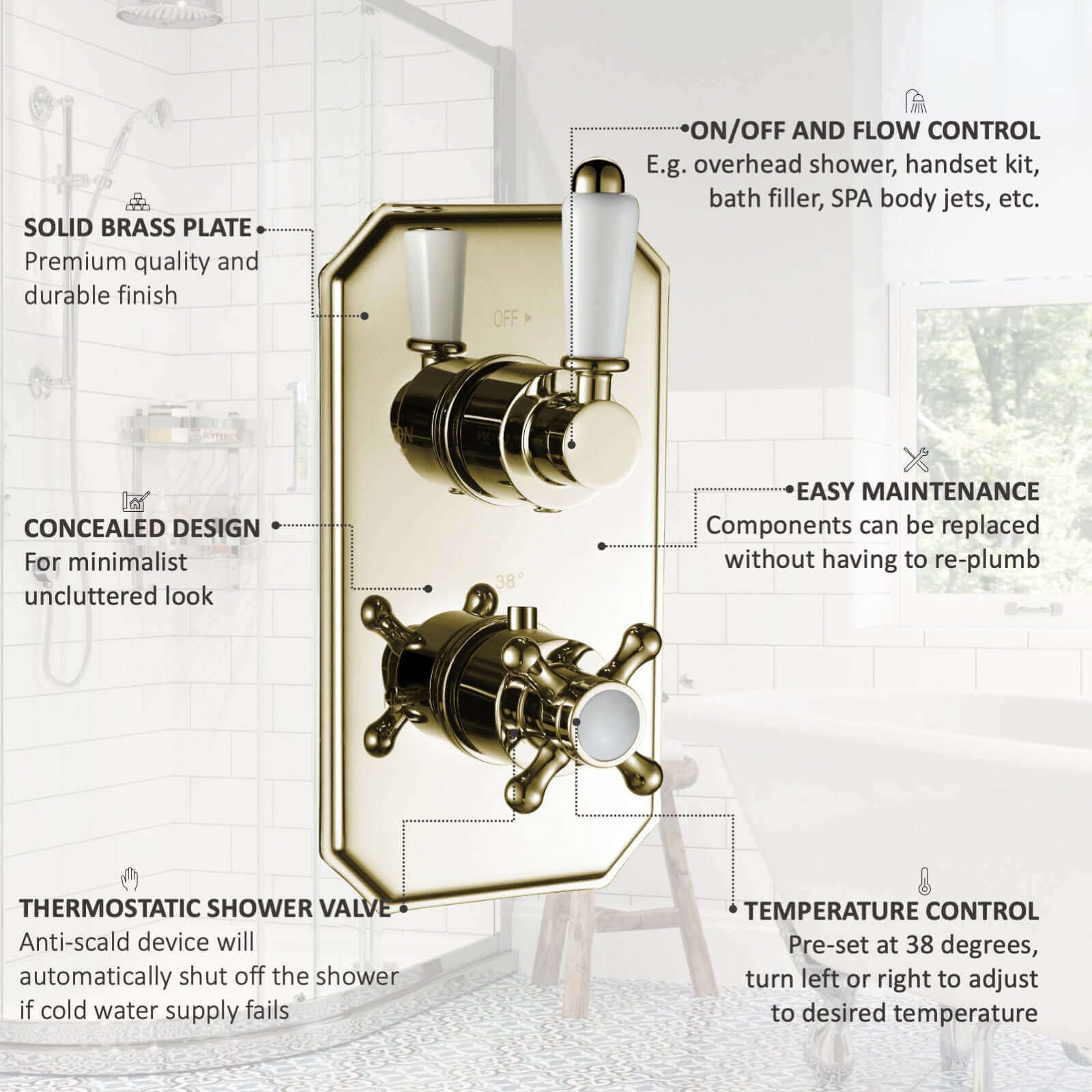 Regent Traditional Crosshead And White Lever Concealed Thermostatic Shower Set Wall Fixed 8" Shower Head - Gold (1 Outlet)