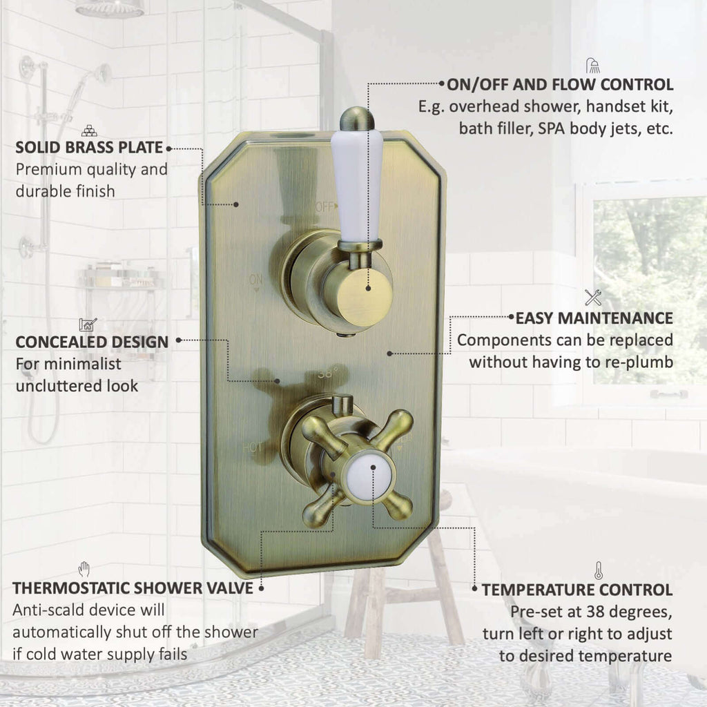 Regent Traditional Crosshead And White Lever Concealed Thermostatic Shower Set Wall Fixed 8" Shower Head - Antique Brass (1 Outlet)