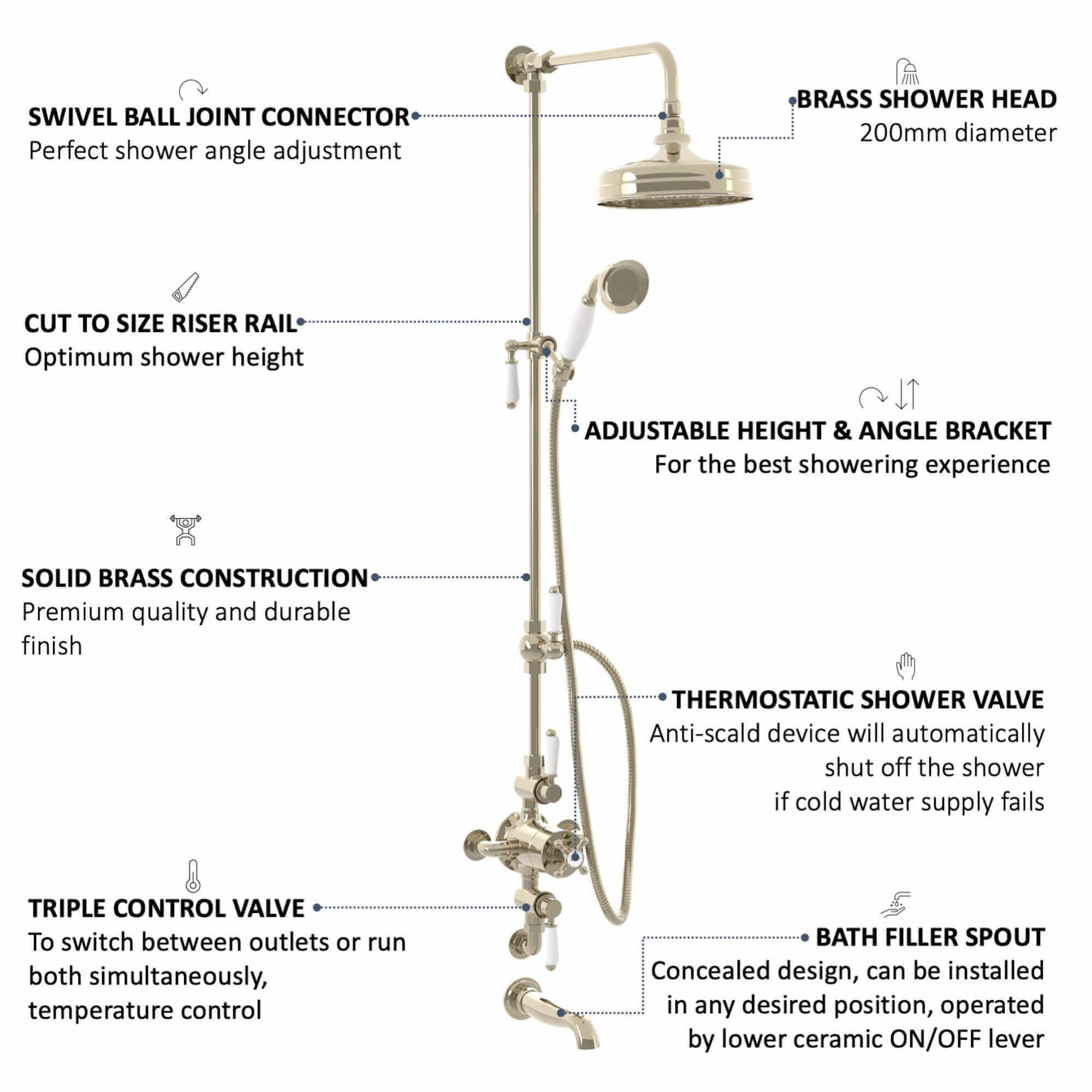 Downton Exposed Traditional Thermostatic Shower Set 3 Outlet, Incl. Triple Shower Valve, Rigid Riser Rail, 200mm Shower Head, Handset & Bath Filler - Gold