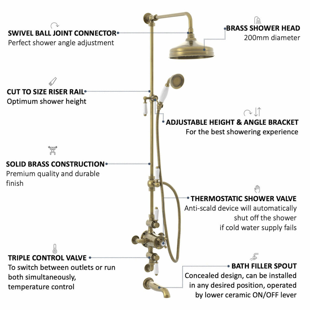 Downton Exposed Traditional Thermostatic Shower Set 3 Outlet, Incl. Triple Shower Valve, Rigid Riser Rail, 200mm Shower Head, Handset & Bath Filler - Antique Brass