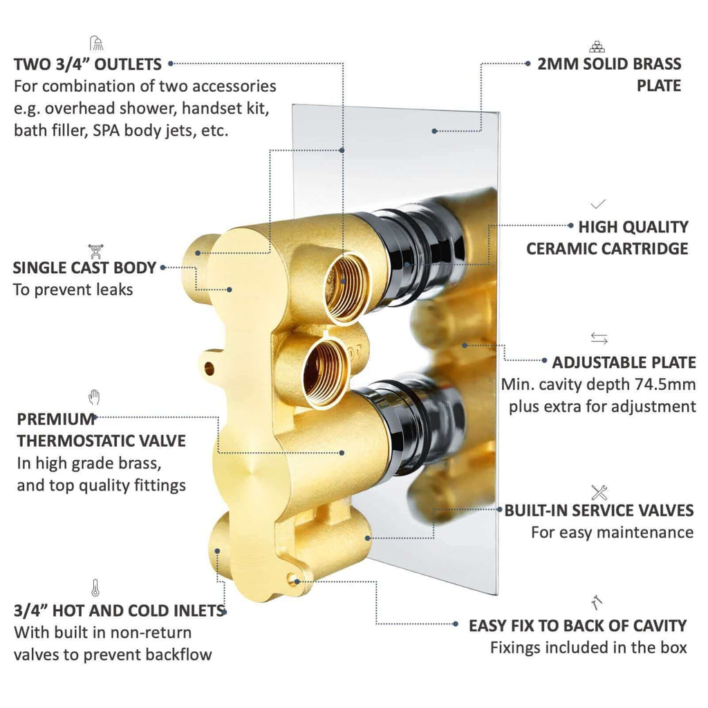 Regent traditional crosshead and lever concealed thermostatic twin shower valve with 2 outlets - antique brass