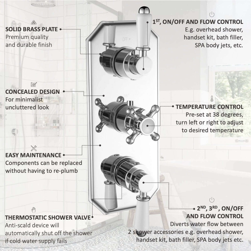 Regent traditional crosshead and white lever concealed thermostatic triple shower valve with 3 outlets - chrome