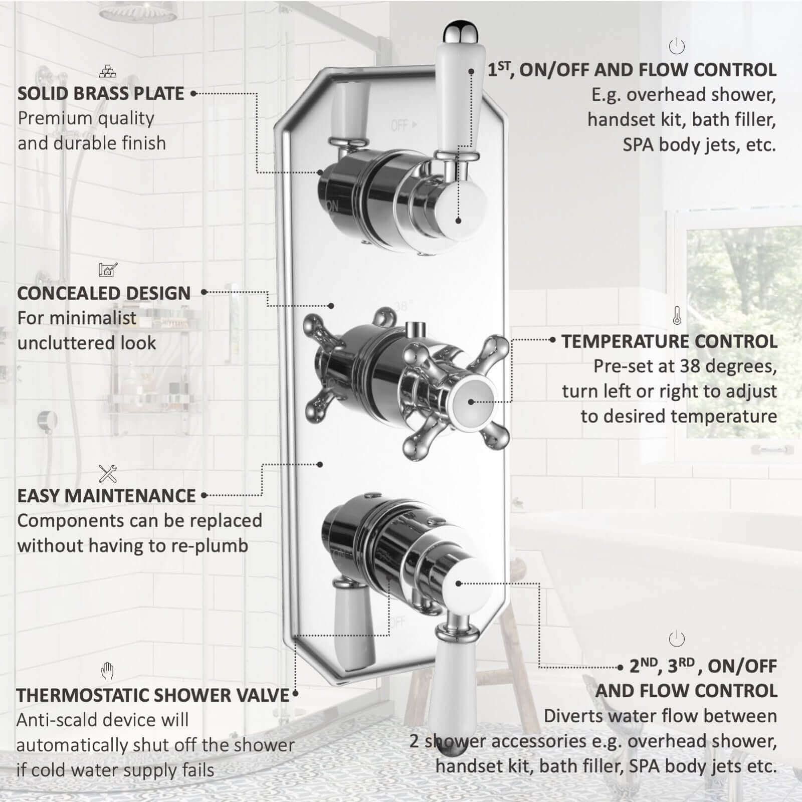 Regent traditional crosshead and white lever concealed thermostatic triple shower valve with 3 outlets - chrome