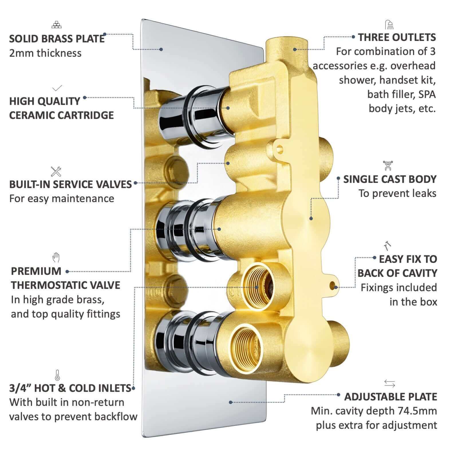 Regent traditional crosshead and white lever concealed thermostatic triple shower valve with 3 outlets - chrome