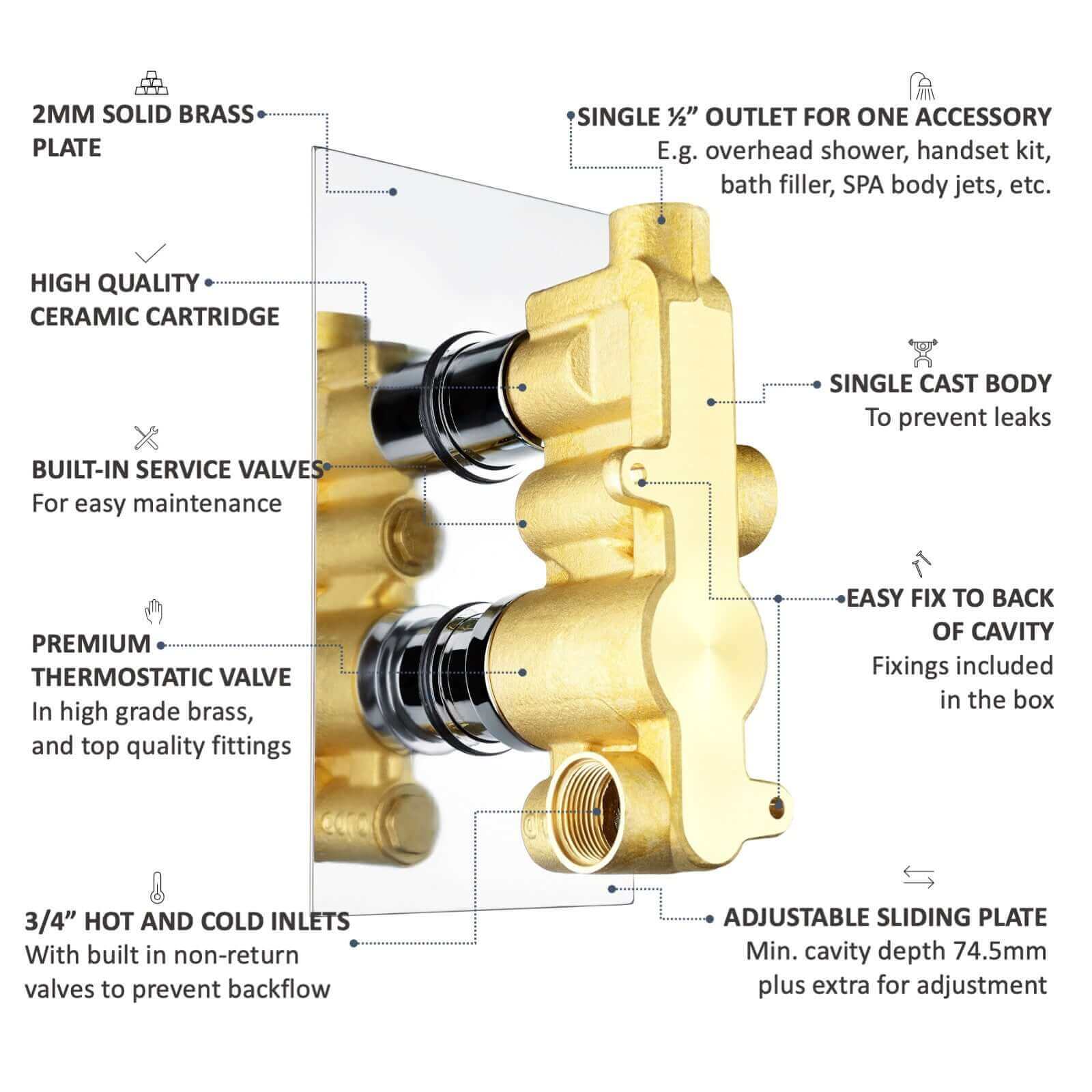 Regent traditional crosshead and white lever concealed thermostatic twin shower valve with 1 outlet - gold