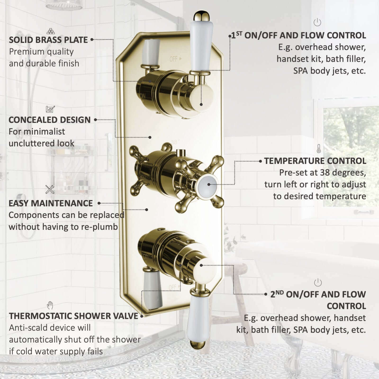 Regent traditional crosshead and white lever concealed thermostatic triple shower valve with 2 outlets - gold