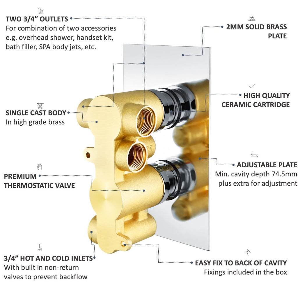 Edwardian traditional crosshead and white detail concealed thermostatic twin shower valve with 2 outlets - antique brass