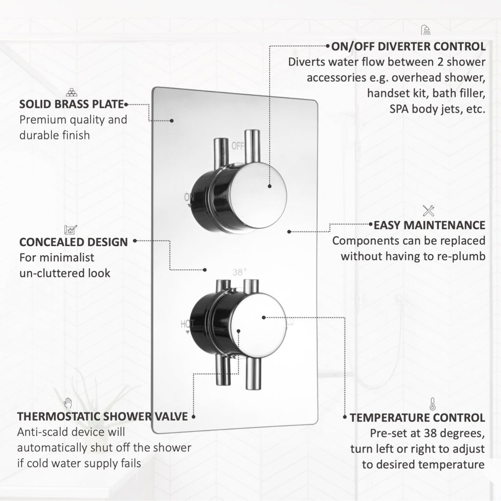 Naples contemporary round concealed thermostatic twin shower valve with 2 outlets - chrome