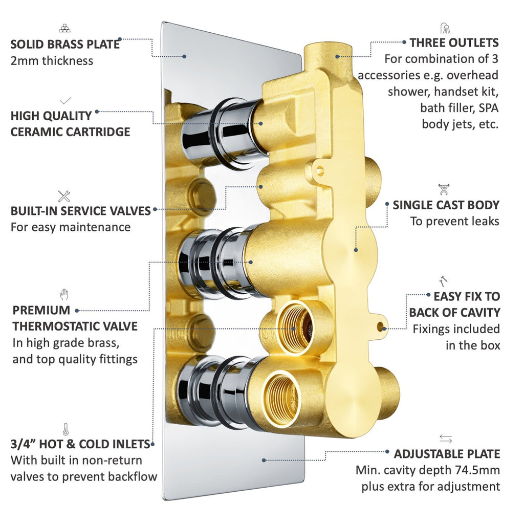 Naples contemporary round concealed thermostatic triple shower valve with 3 outlets - chrome