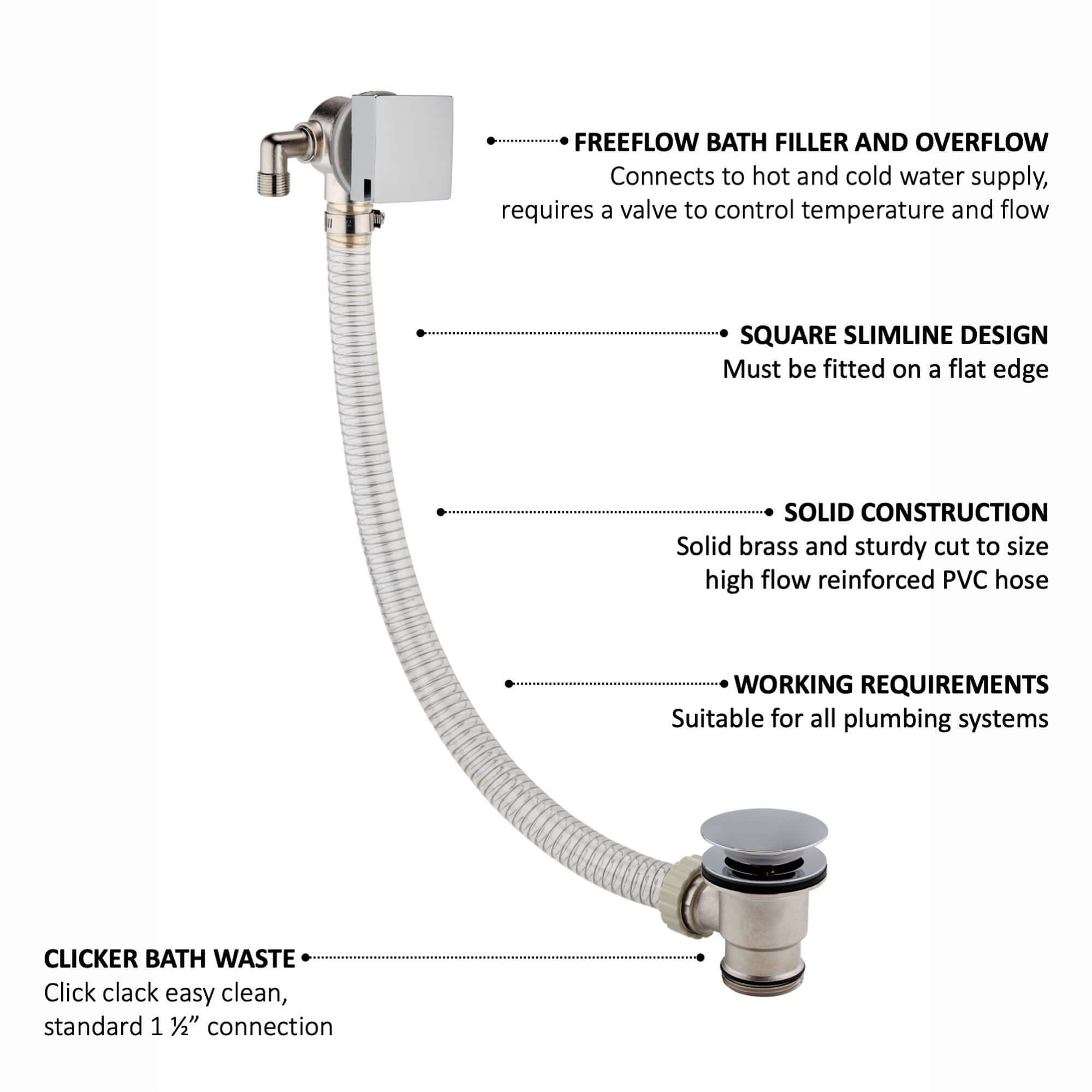 Square freeflow bath filler with overflow and clicker waste - chrome