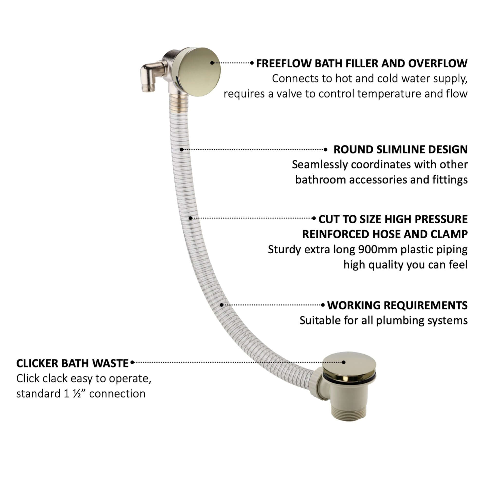 Round Bath Filler with Easy Clean Sprung Waste & Overflow - Gold