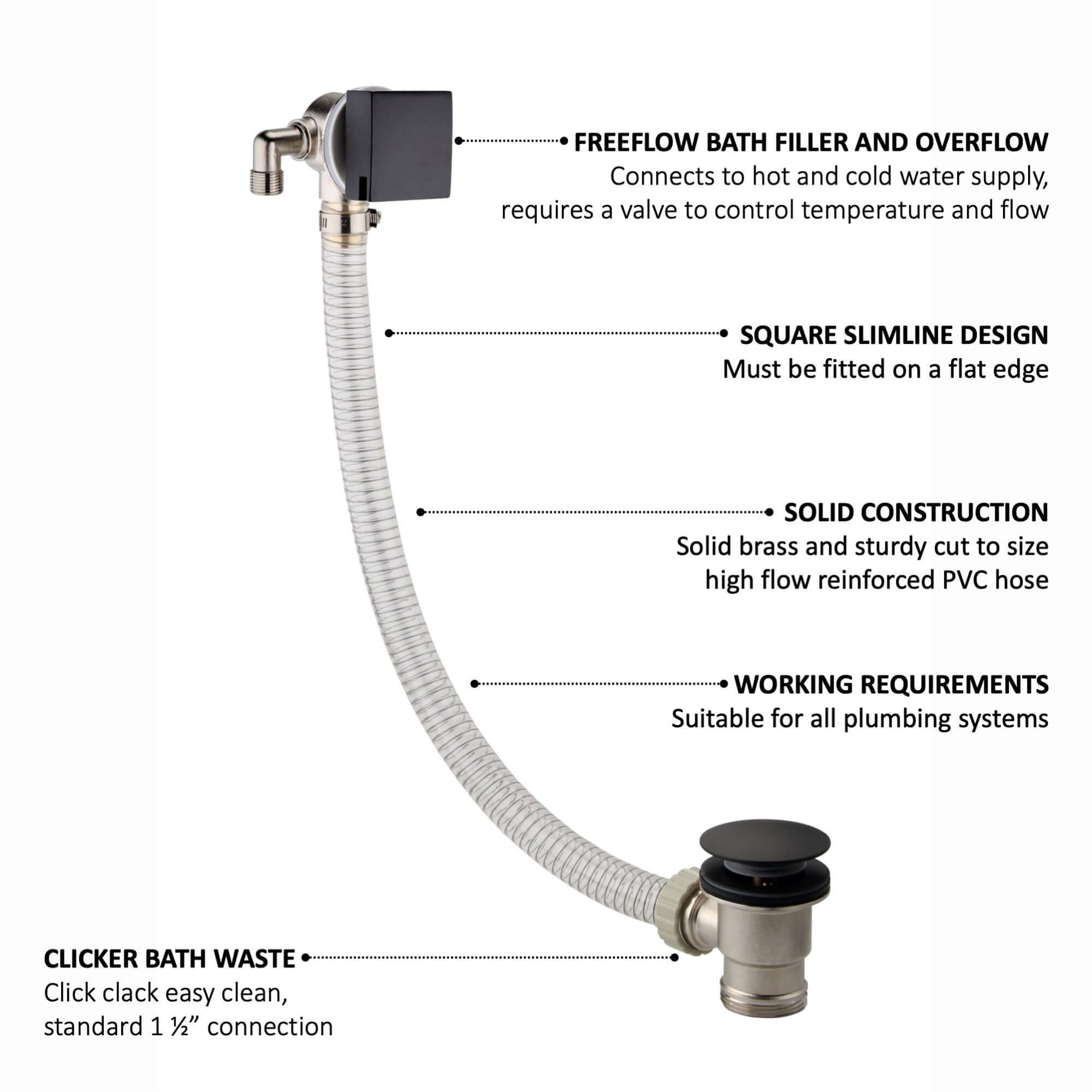 Square freeflow bath filler with overflow and clicker waste - matt black
