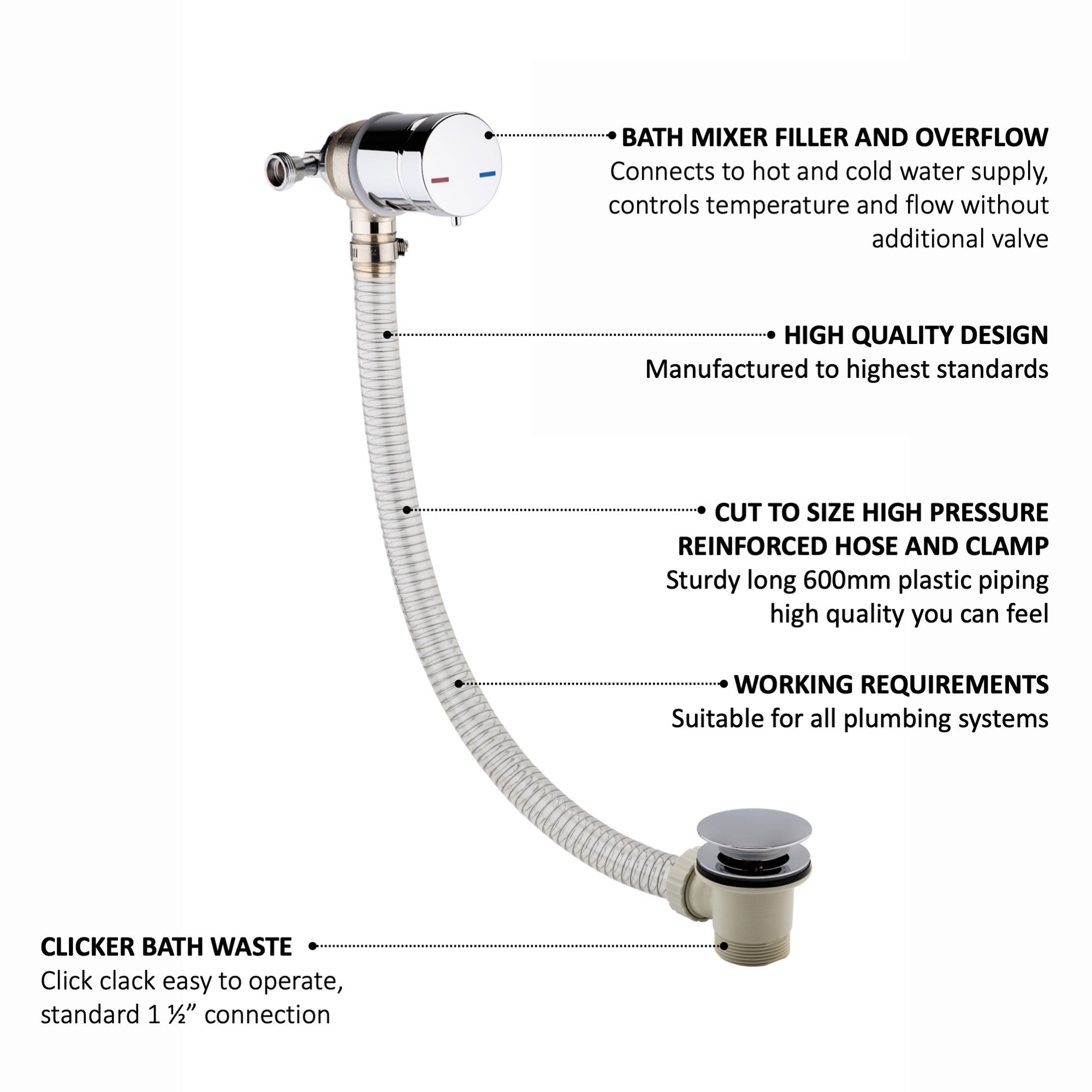 Round temperature control bath mixer filler with overflow and clicker waste - chrome