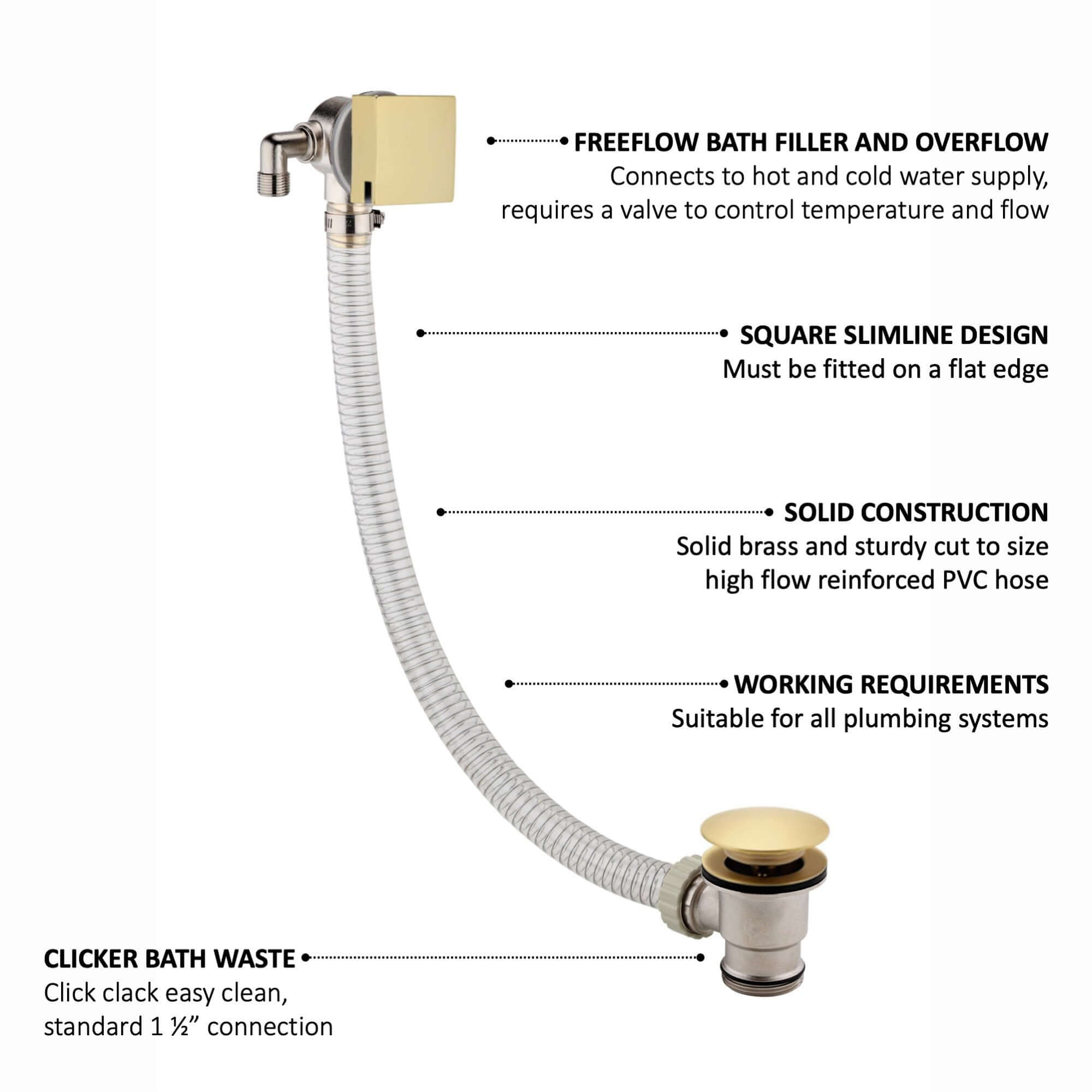 Square freeflow bath filler with overflow and clicker waste - brushed brass