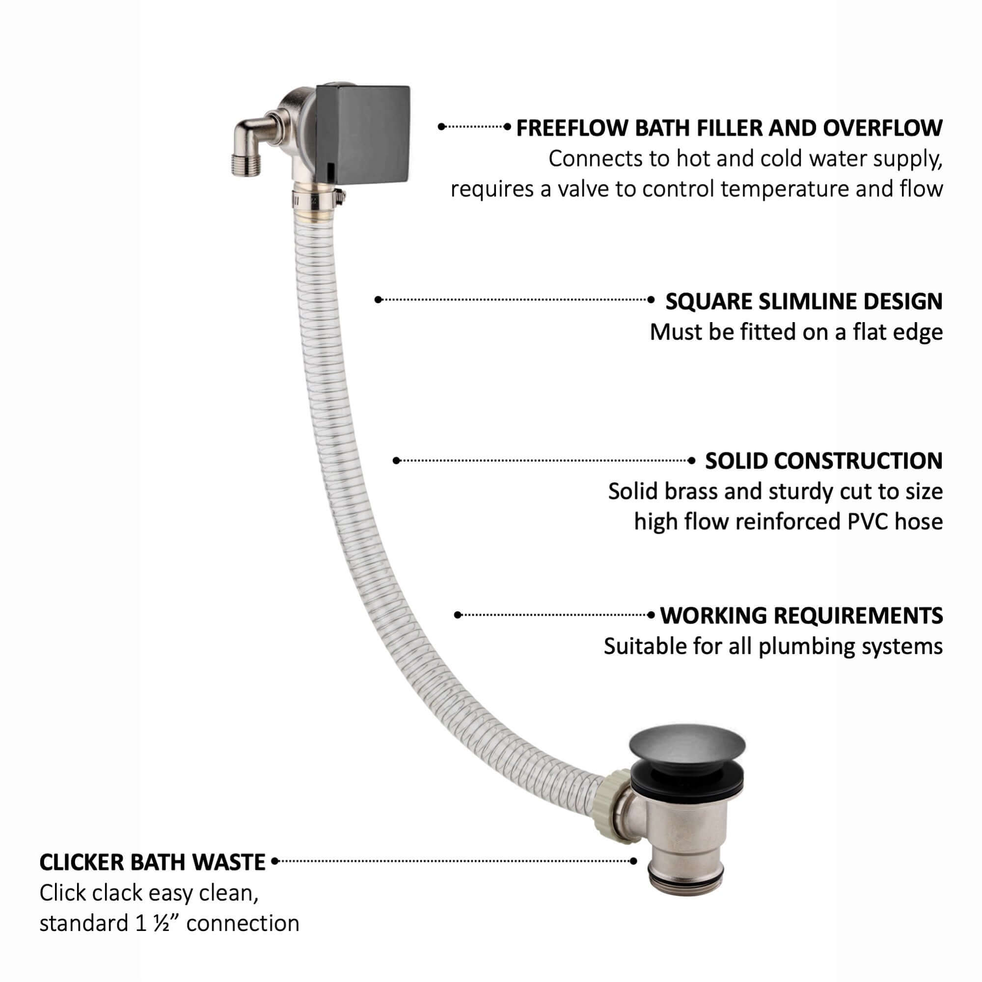 Square freeflow bath filler with overflow and clicker waste - gunmetal grey